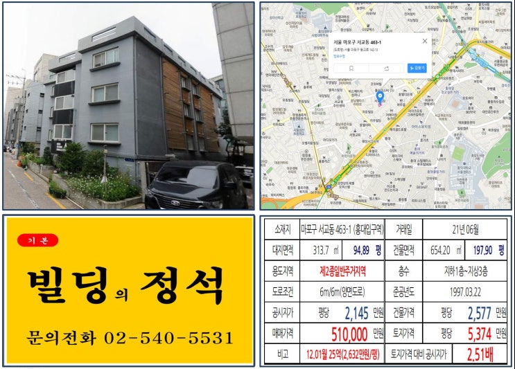 [마포구 서교동사거리 50억 꼬마빌딩 실거래가 조회] 서교동 463-1 (홍대입구역) 51억 원, 평당 5,374만 원 매매되었습니다. 애경타워, 홍대 AK, 무신사스토어