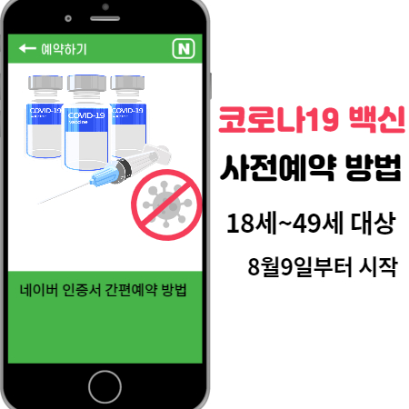  코로나19 사전예약 -네이버인증서로 간편하게 예약하세요~
