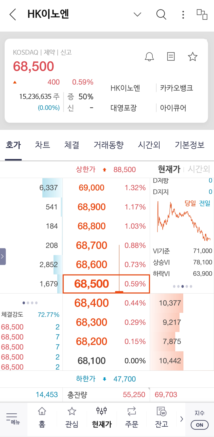  HK이노엔 공모주 청약 후기