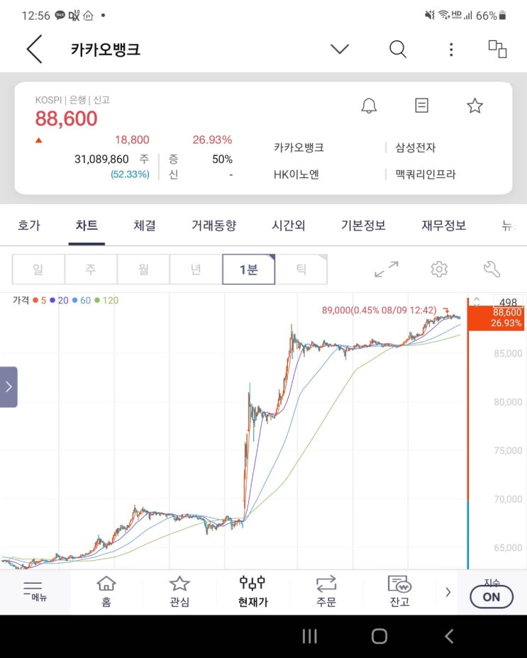  HK이노엔으로 100만원 번 후기