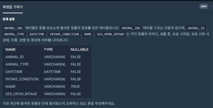 SQL 문제 11 - 최댓값 구하기(프로그래머스)