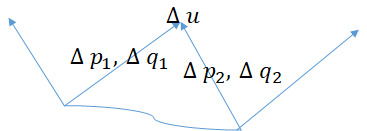 [편미분 방정식] #3 특성곡선-(Characteristic curve-2nd  order expression)