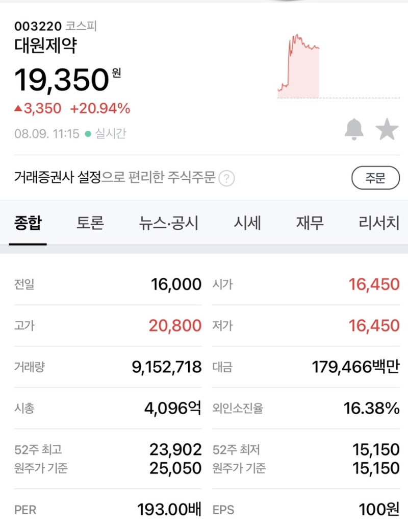 대원제약 : 네이버 블로그