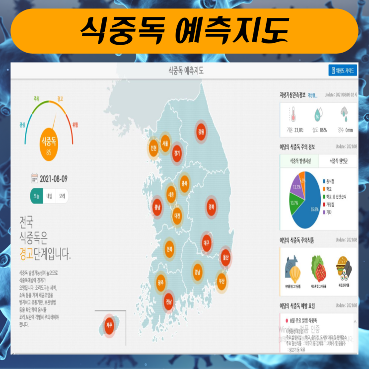  식중독 예측지도 알고 식중독 예방하기