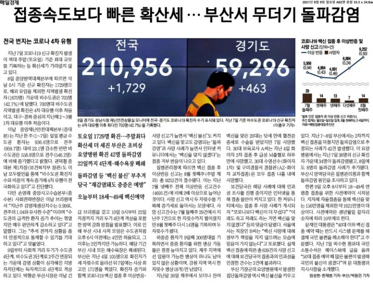  8월2째주 월요일 데일리신문뉴스 공유스크랩