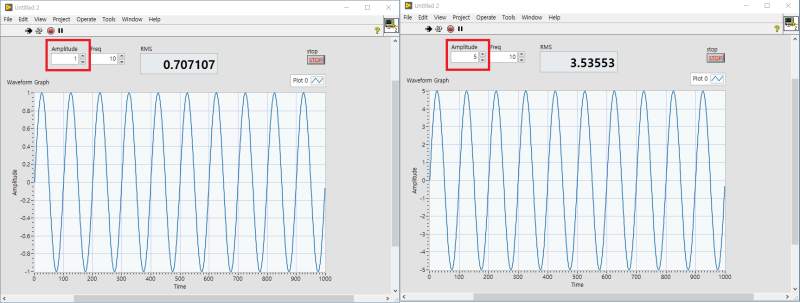RMS 제곱평균제곱근 랩뷰에서 계산하기(LabVIEW Root Mean Square 실효값 전압) : 네이버 블로그