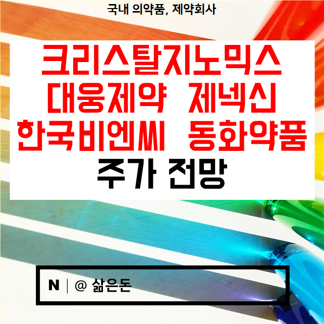 크리스탈지노믹스 대웅제약 제넥신 한국비엔씨 동화약품 주가 전망
