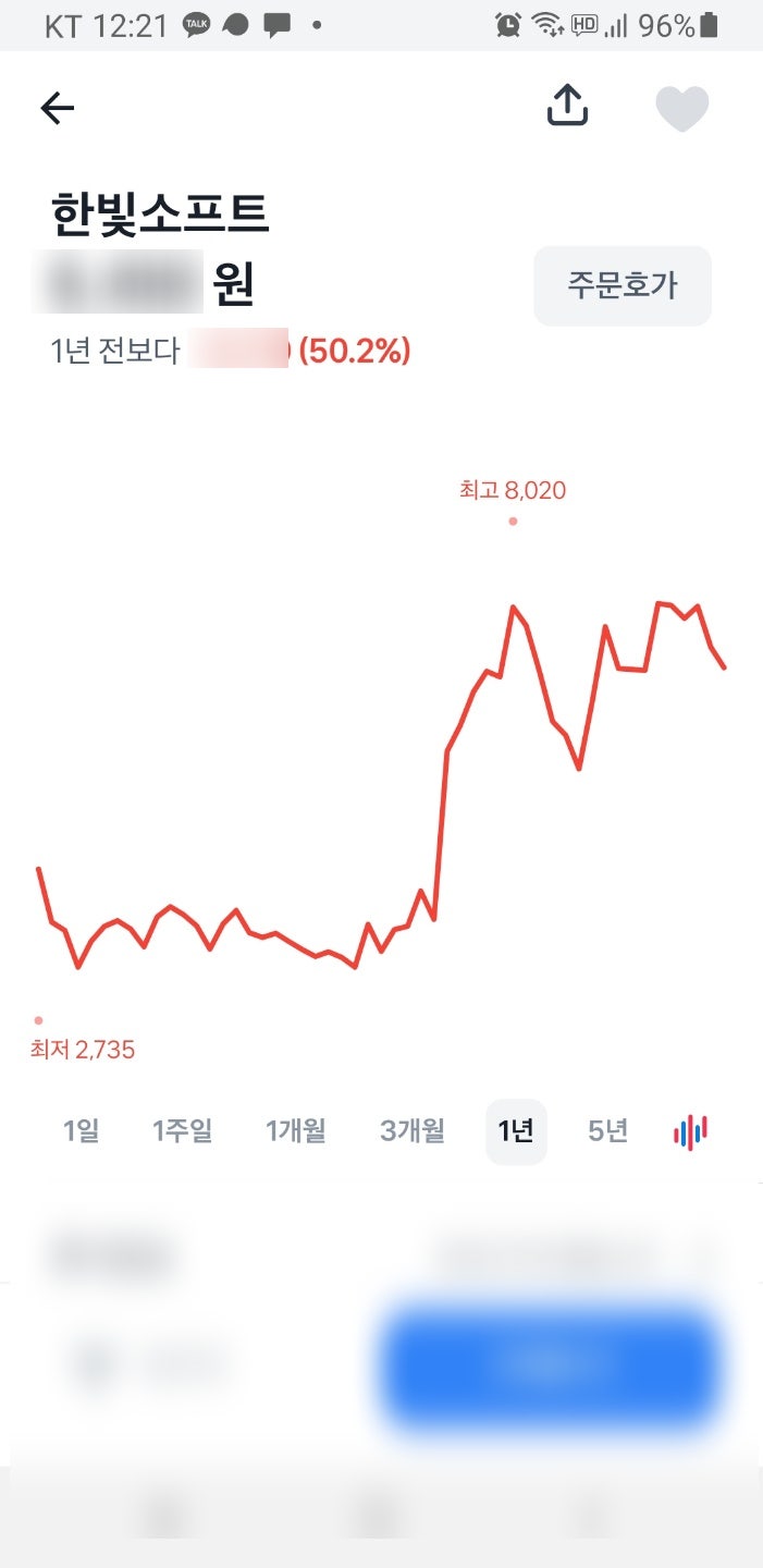 가상자산 비트코인 관련주 다날 주식, 한빛소프트 주가 소식 : 네이버 블로그