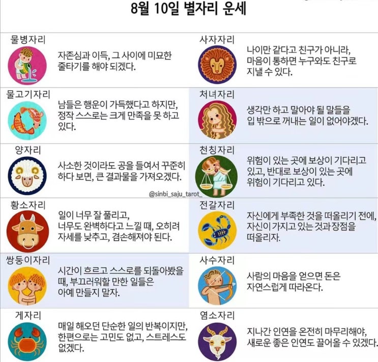 2021년 08월 10일 오늘의 운세 ! 띠별운세 ! 별자리운세!