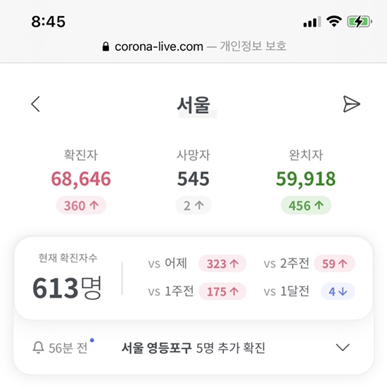  코로나 라이브 확진자수