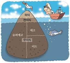  프로이드 정신분석이론 의식3가지 방어기제24가지예시 이드자아초자아 성격발달5단계 쾌락본능