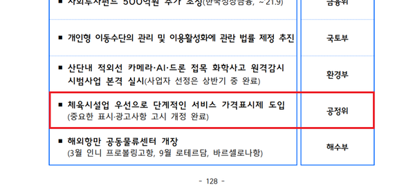  헬스장 가격표시제 어떤걸까?