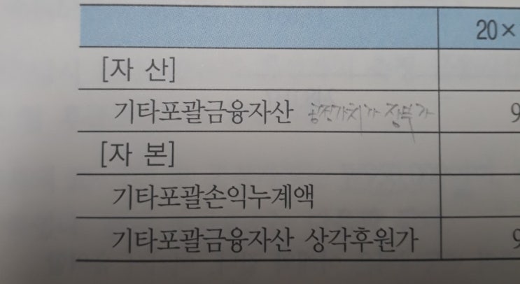  궁금. 기타포괄금융자산 상각후원가  자본이면 자본의 어디 카테고리지?