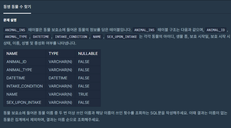  SQL 문제 16 - 동명 동물 수 찾기(프로그래머스)