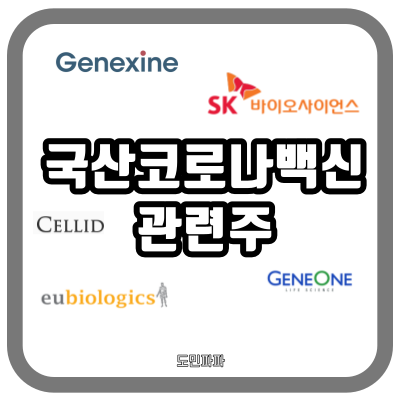  국산 코로나백신 관련주 - SK바이오사이언스, 유 바이오로직스, 진원생명과학, 제넥신, 셀리드 백신 개발 현황