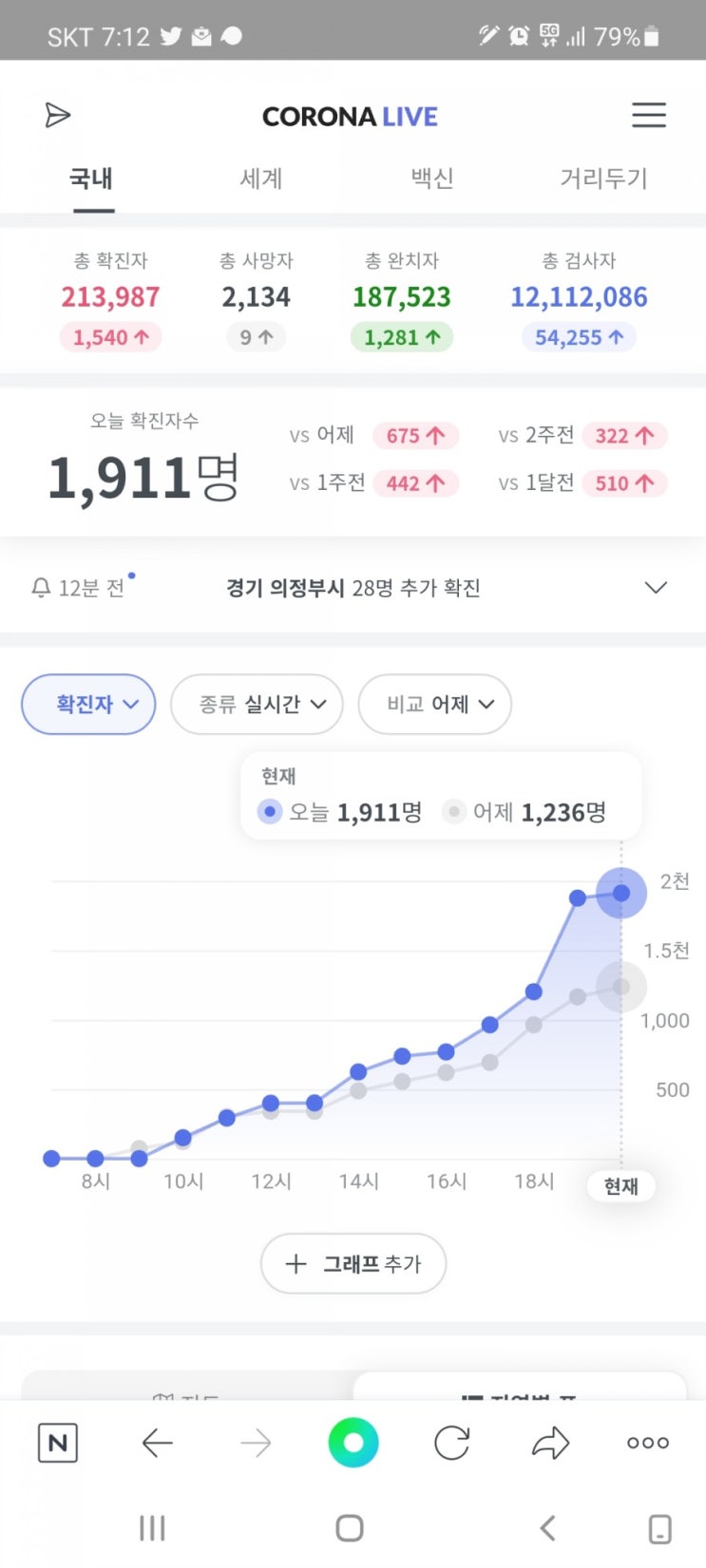  짜릿하네요