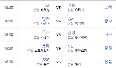 2021신한은행 SOL KBO리그 프로야구 8월10일 경기일일정 각 경기 #선발투수 #키플레이어 #오늘의날씨 #프로야구재개 #프로야구후반기시작 2021신한은행 SOL KBO리그 프로야구 8월10일 경기일일정 각 경기 #선발투수 #키플레이어 #오늘의날씨 #프로야구재개 #프로야구후반기시작