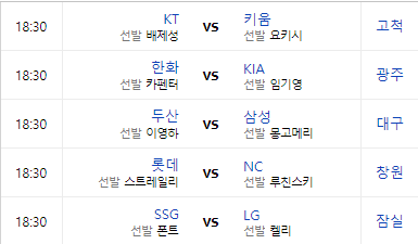 2021신한은행 SOL KBO리그 프로야구 8월10일 경기일일정 각 경기 #선발투수 #키플레이어 #오늘의날씨 #프로야구재개 #프로야구후반기시작