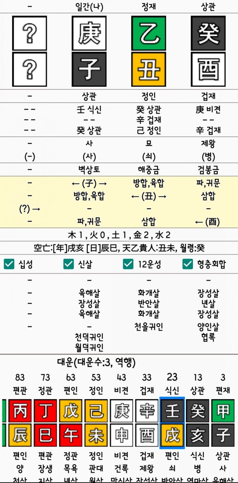 엑소 카이는 사주도 Sexy할까