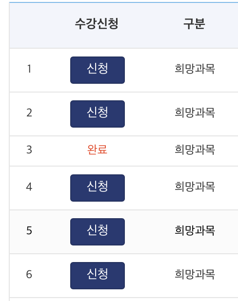  세상에서 제일 슬퍼 수강신청 올클했는데 올클이 아니에요