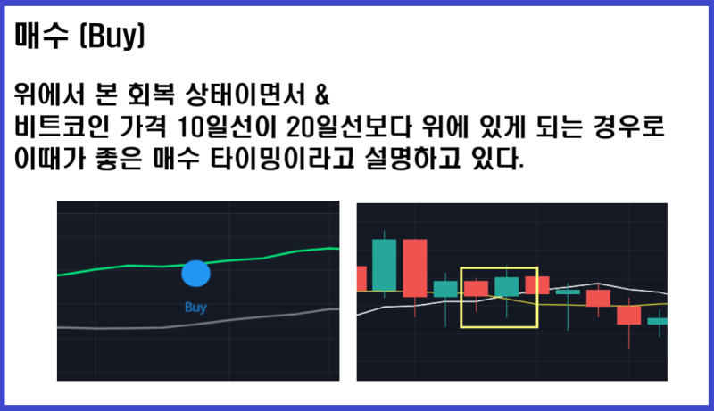 비트코인 시세