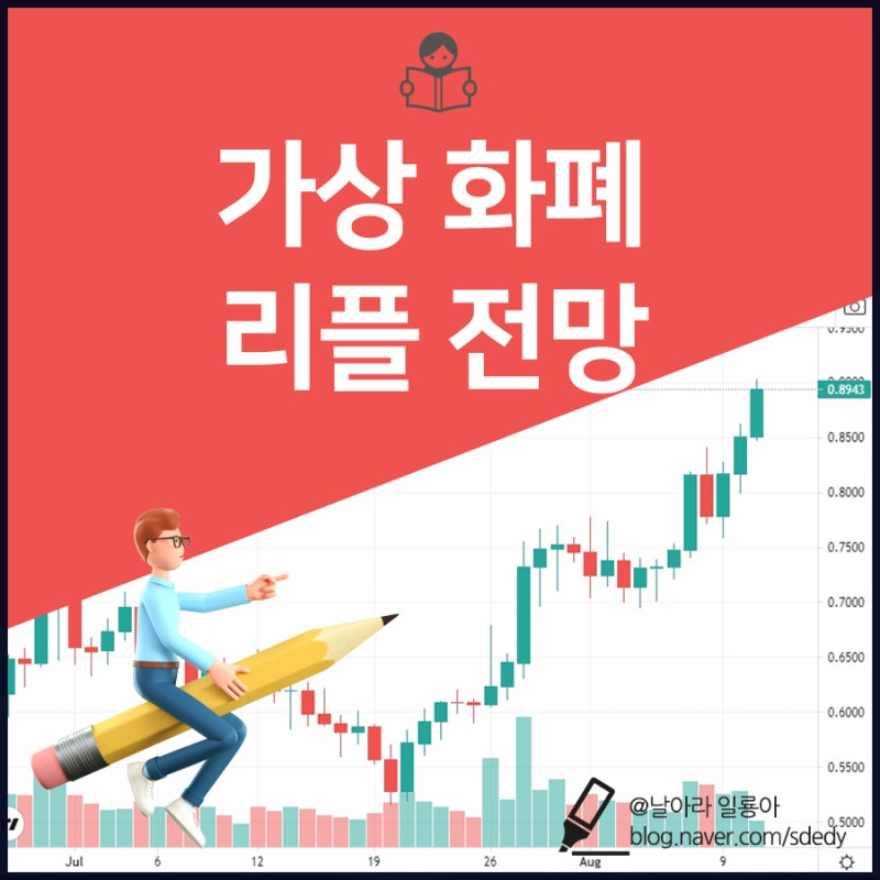 가상화폐