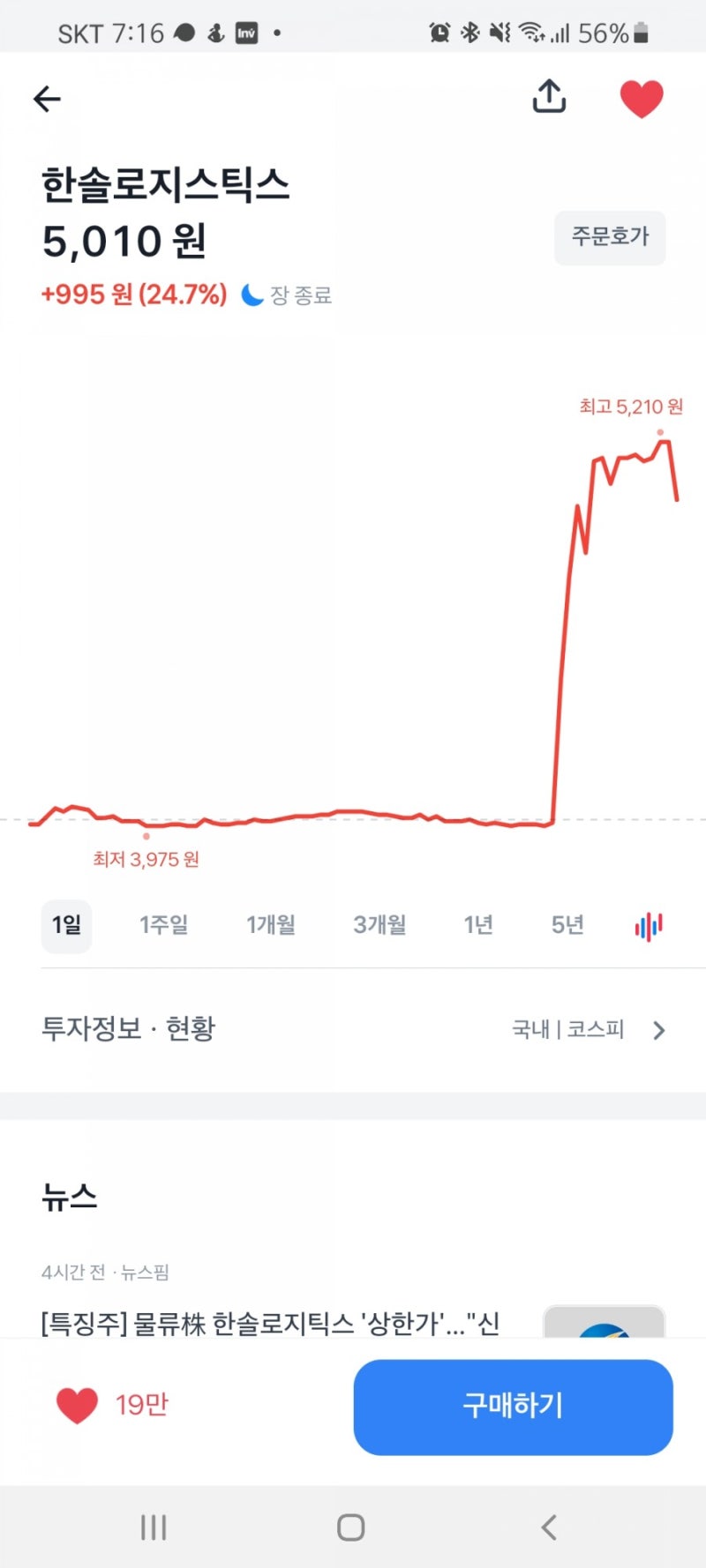 한솔로지스틱스 실적발표에 따른 상한가 매도 후기(feat 토스증권) : 네이버 블로그