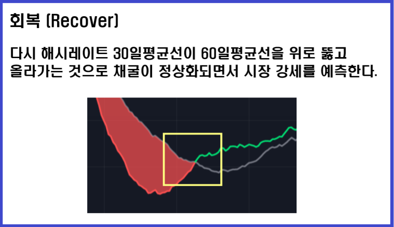 비트코인 시세