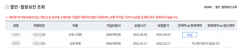 내차 자동차 보험료 할인 할증 조회를 해봤습니다. 4