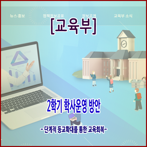  [교육부] 2학기 학사운영 방안