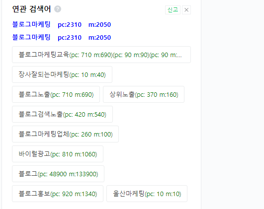  유효키워드 연관검색어 이제 한방에 해결