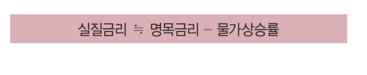  명목금리와 실질금리