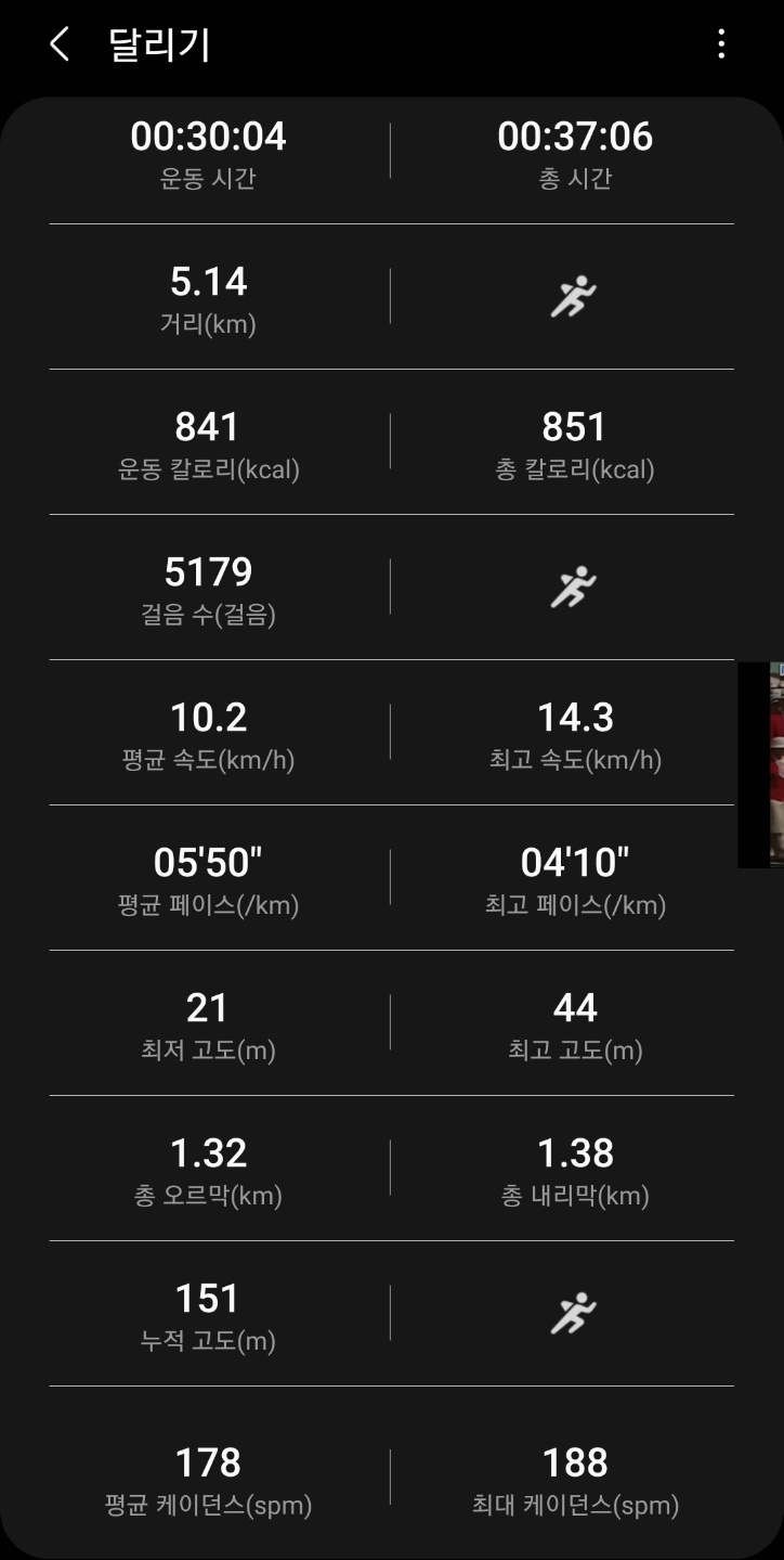  3개월간 다이어트 기록 / 운동 방법(21.08.10 화요일)