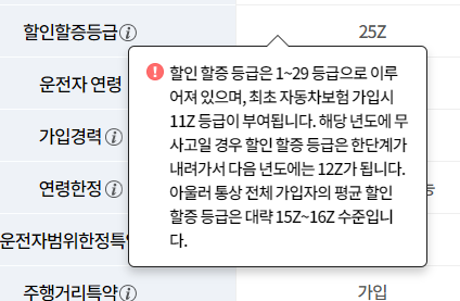 내차 자동차 보험료 할인 할증 조회를 해봤습니다. 3