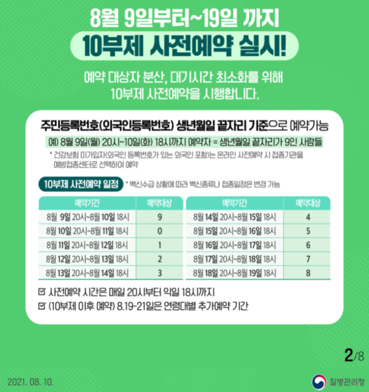  코로나19 예방접종 18~49세 사전예약 하는 방법