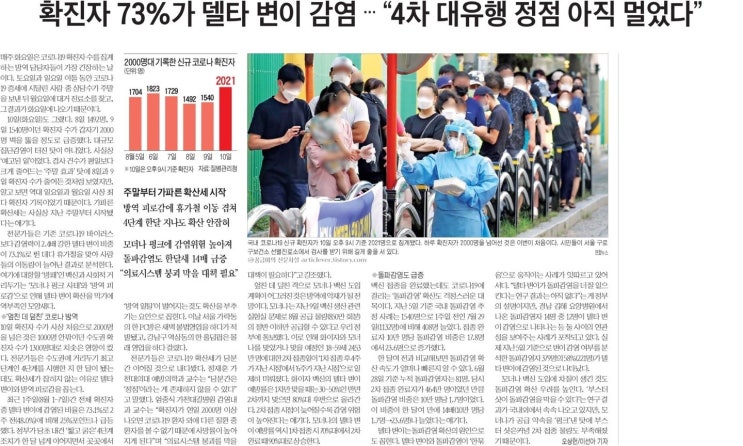  코로나 4차 대유행, 언제 끝날지 미지수