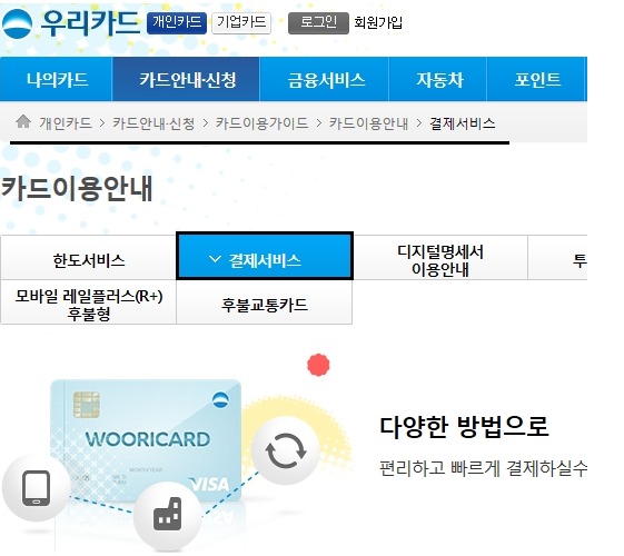  우리카드 현금서비스 수수료율 및 신용등급 영향은