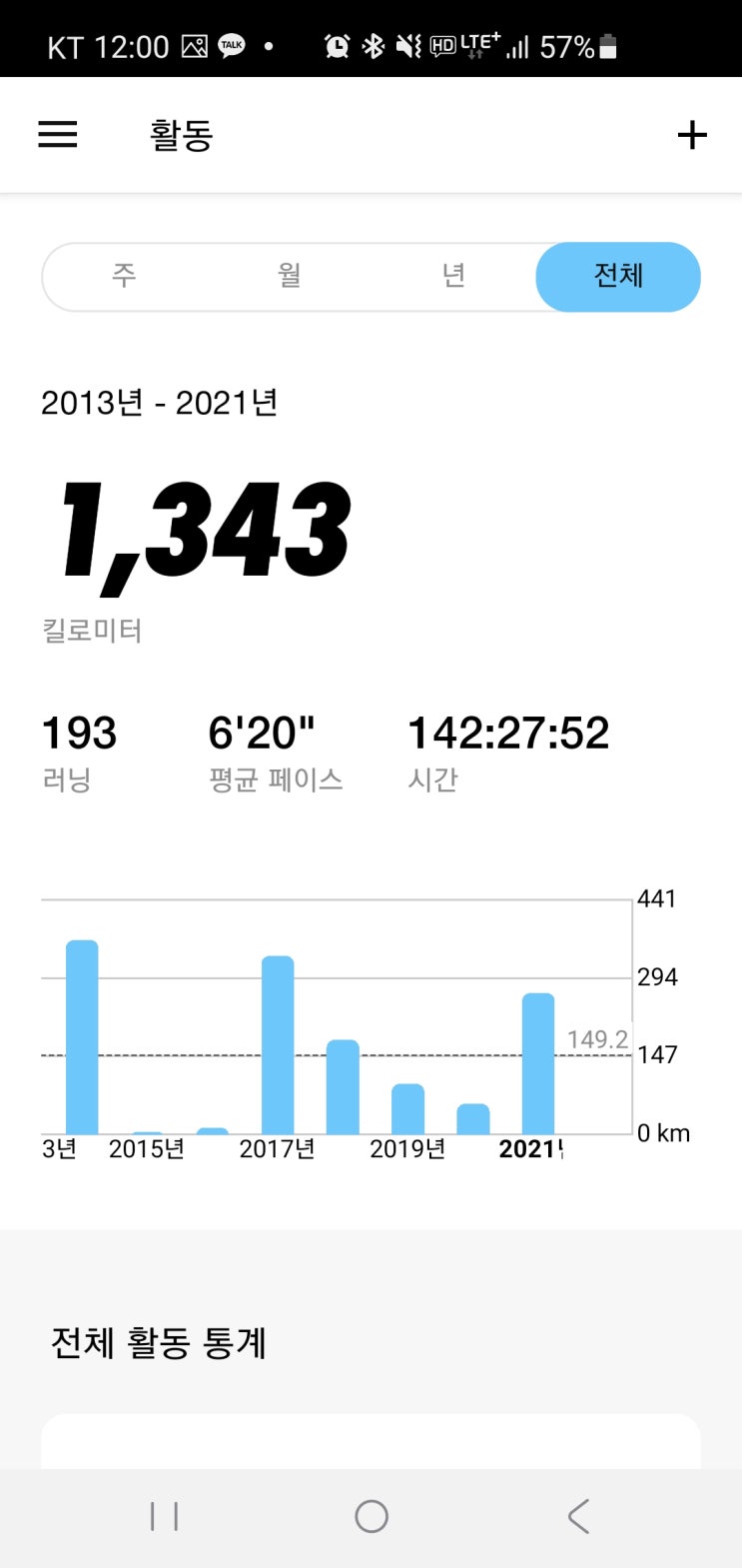  갤럭시기어S3, 갤럭시워치로 나이키 런 클럽을 이용해보자(Feat. 약간의 수고로움)(기어 S3 클래식, GPS 모델)