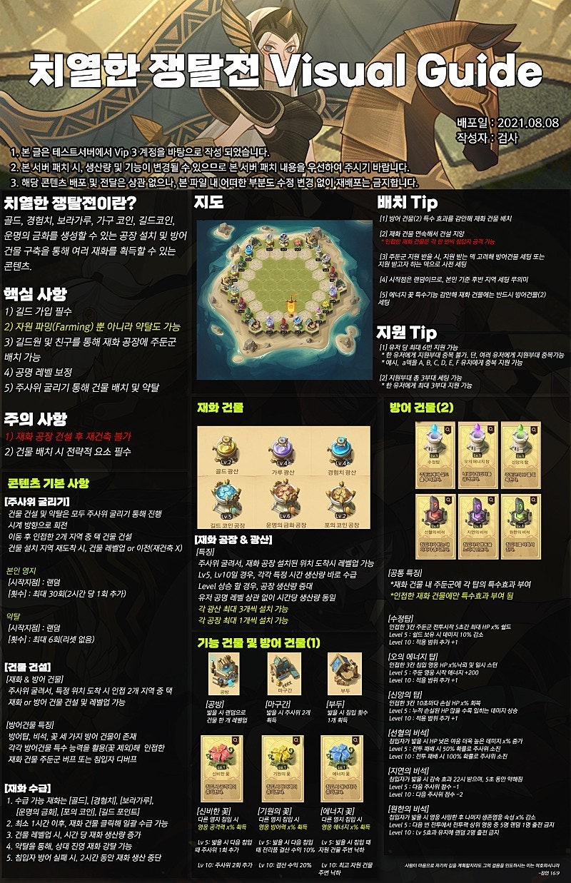 AFK아레나] 치열한 쟁탈전 공략 : 네이버 블로그