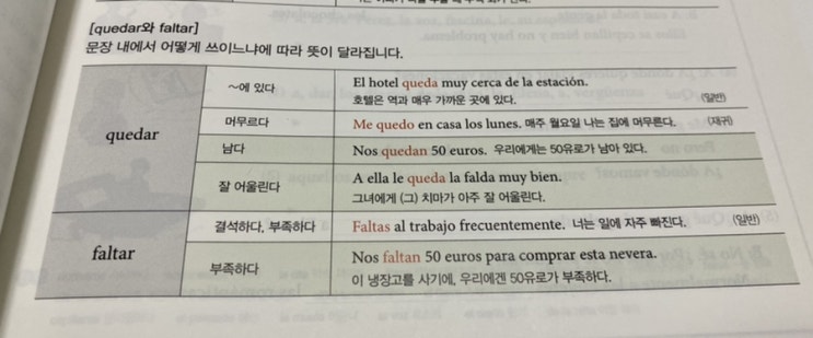 210813 역구조동사 gustar류 동사 / quedar, faltar