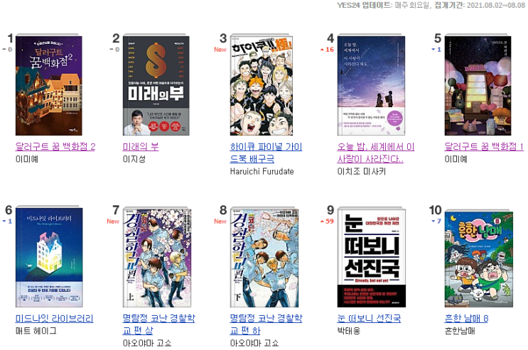  [주간 베스트셀러] 2021년 8월 11일