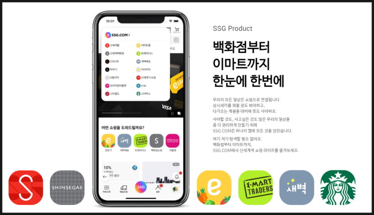  SSG 닷컴 기업분석(에스에스지닷컴)