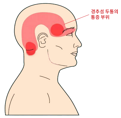 태흥당한의원구서점 이미지