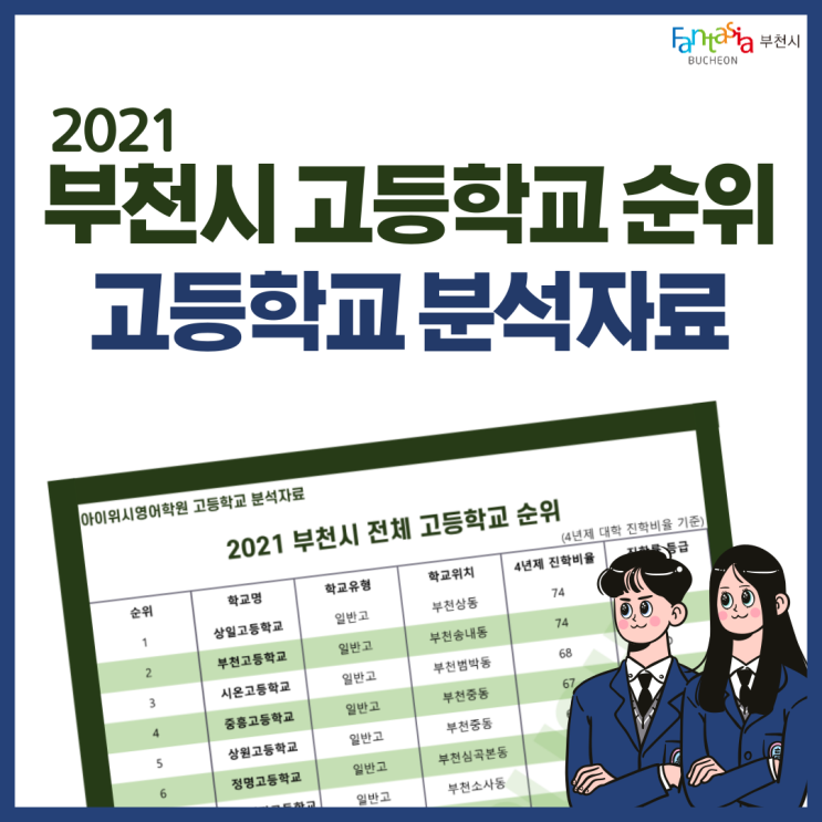 2021 부천시 고등학교 순위분석표 - (부천영어학원 아이위시자료)