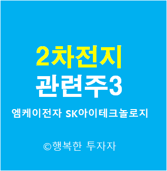 2차전지 관련주 3 - 2차전지 장비주 - 2차전지 소재주 - 엠케이전자, SK아이테크놀로지, 원익피앤이