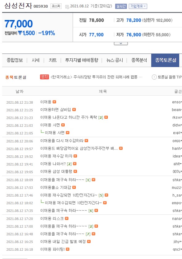  또 삼성전자 이야기 그리고 SK하이닉스