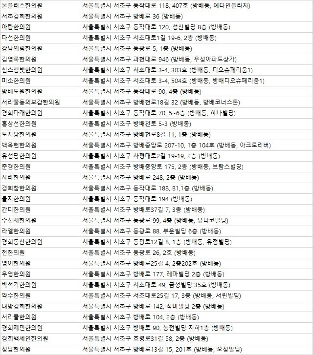 방배동한의원