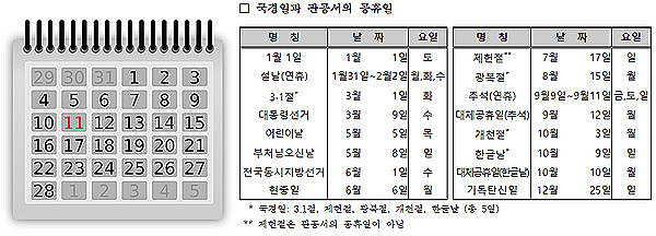 2022년 공휴일 휴일 쉬는날 임시공휴일 대통령선거일 지방선거일 67일 설 연휴 5일