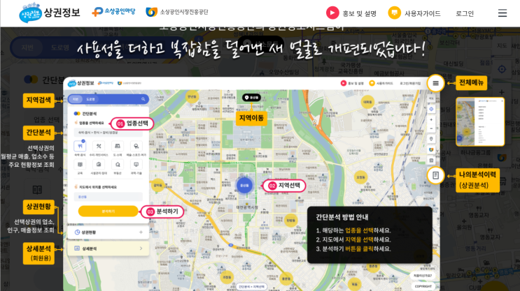  #상권분석 #성공창업 #창업 #소상공인시장진흥공단