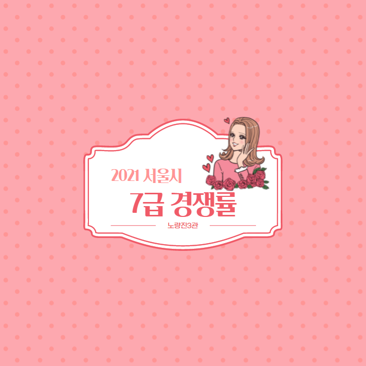  2021 서울시 7급 공채 경쟁률